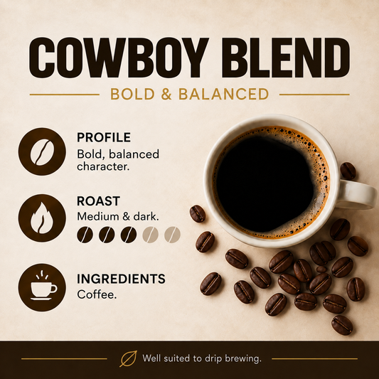 Cowboy Blend medium and dark roast coffee profile.