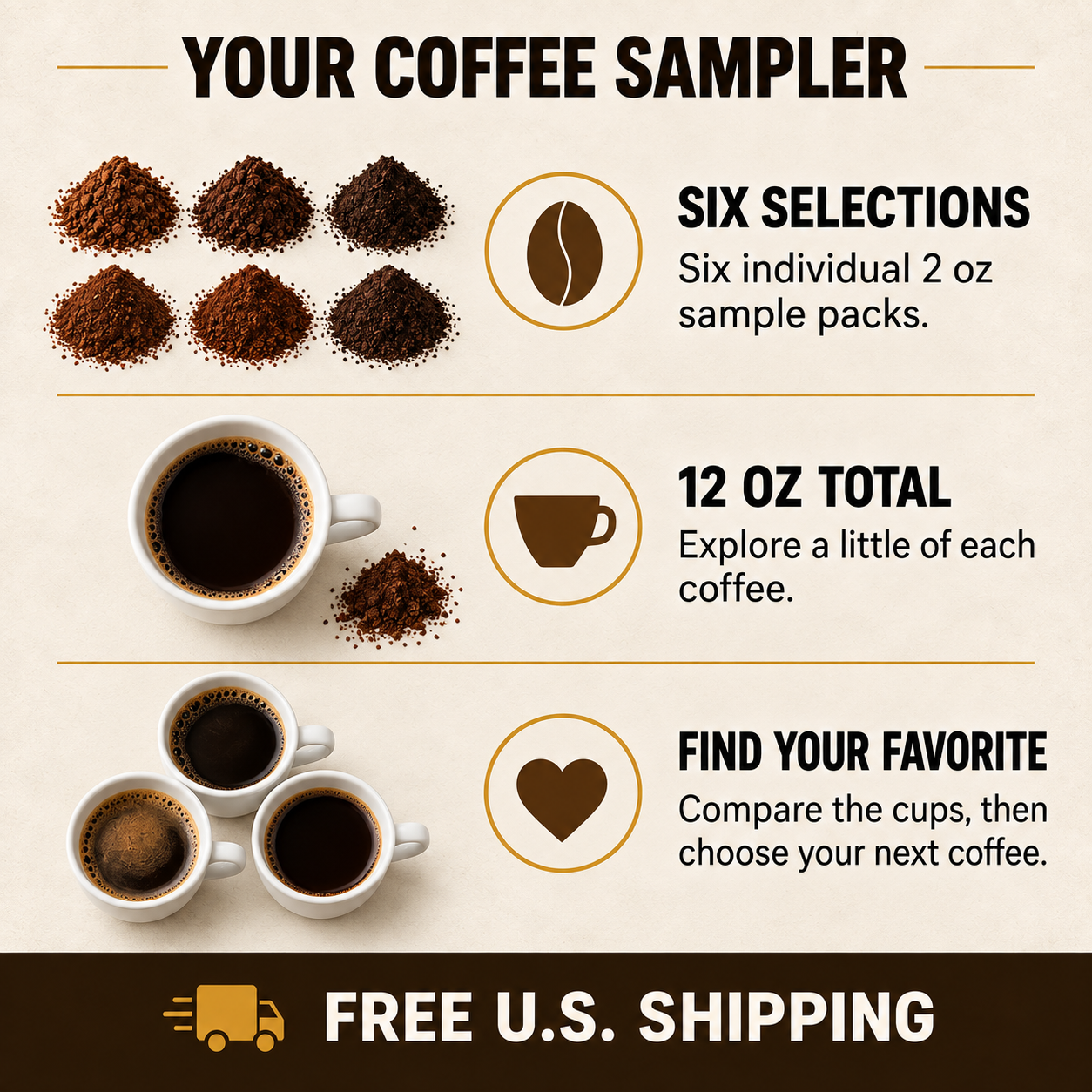 Coffee sampler guide: six 2 oz sample packs, 12 oz total. Free U.S. shipping.